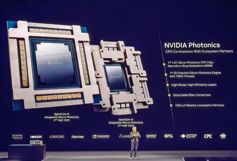 NVIDIA Silicon Photonics CPO Switch